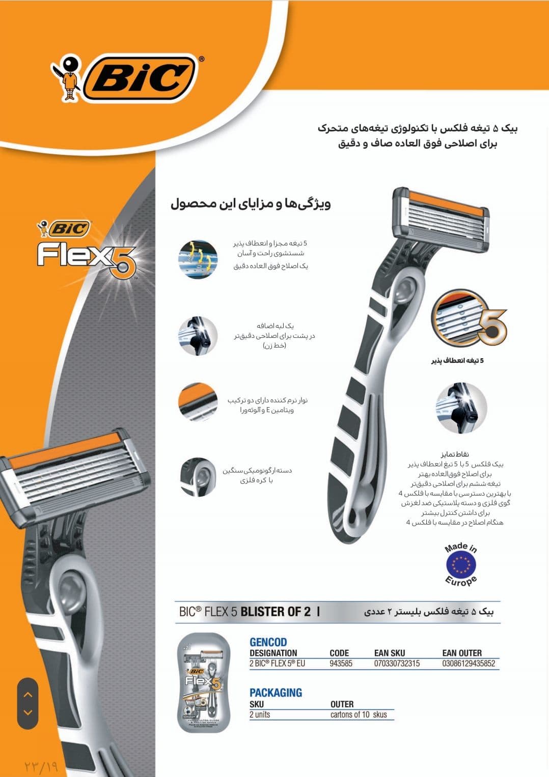 بیک پنج تیغه فلکس - بلیستر 2 عددی